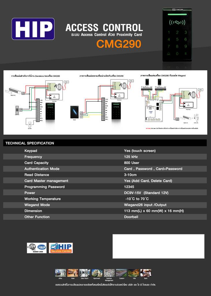 CMG290 HIP